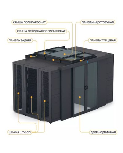 Крыша поликарбонат 800 × 1030 для шкафа ШТК-СП-×.8.× ЦМО ЦОД-СП-КП-800.1030-9005 во Владивостоке Аксессуары для стоек и шкафов Pintop.ru