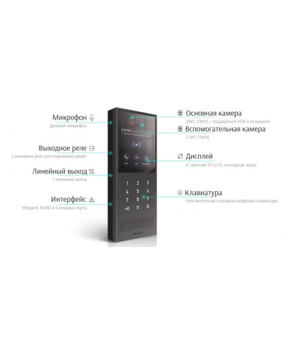 Многоабонетская ВП Akuvox X912S_OW во Владивостоке Вызывные IP панели Pintop.ru