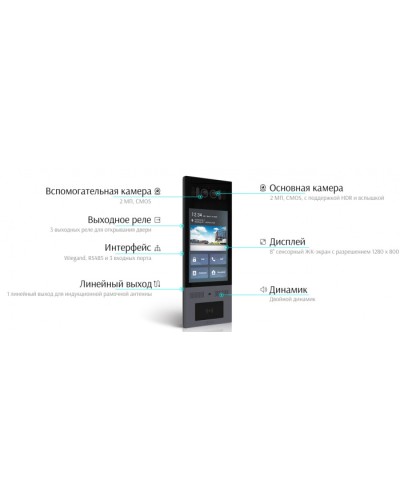 Многоабонетская ВП Akuvox X915S_IW во Владивостоке Вызывные IP панели Pintop.ru