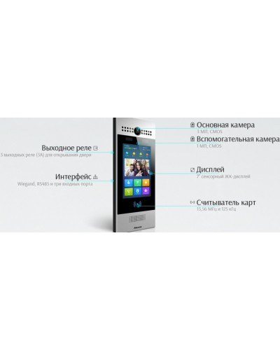 IP вызывная панель Akuvox R29C-B_IW во Владивостоке Вызывные IP панели Pintop.ru