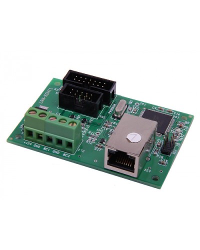 Панель охранная Ritm Контакт LAN во Владивостоке GSM мониторинг Ritm Pintop.ru