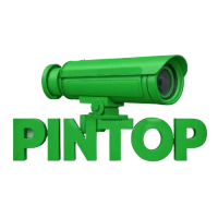 KVM адаптер ATEN UC1284B-AT